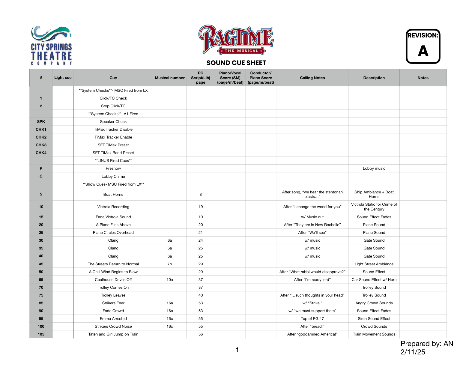 Cue Sheet document preview